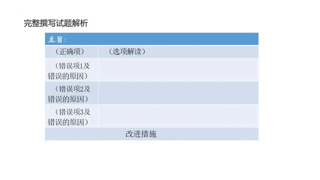 中考冲刺|2026年中考备考经验分享 第82张