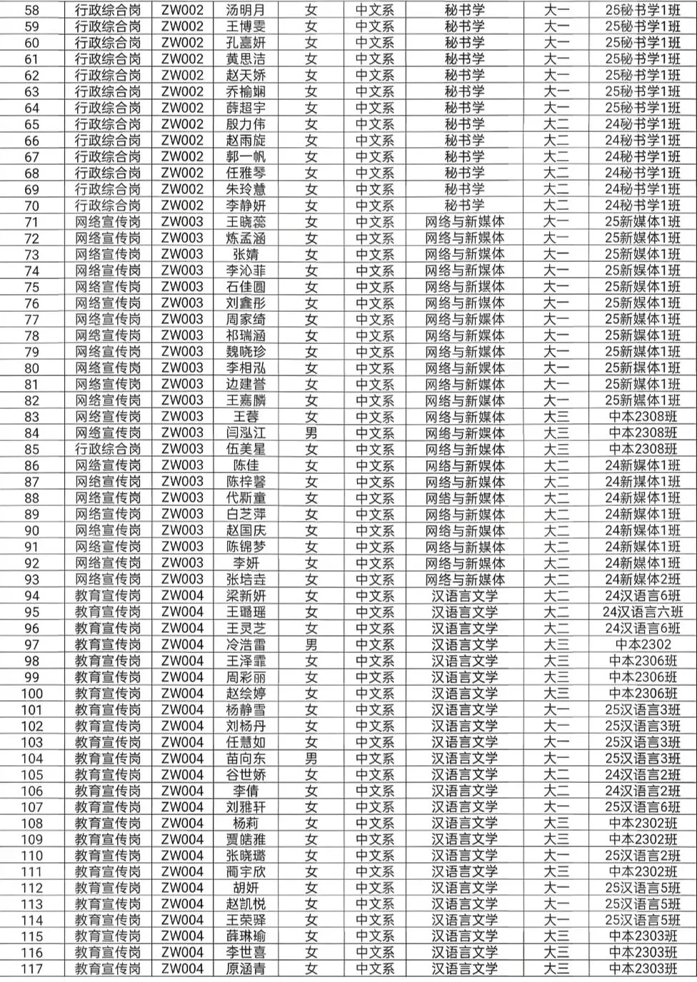 中文系首届“公仆杯”公务员考试模拟大赛公告(一) 第5张