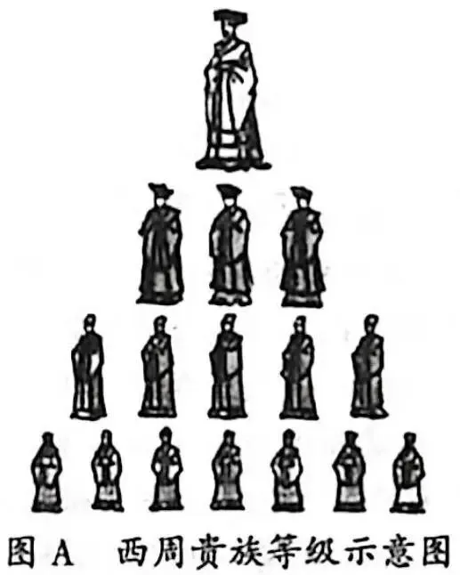 中考复习:2026年陕西省渭南市华州区中考一模历史试题 第11张