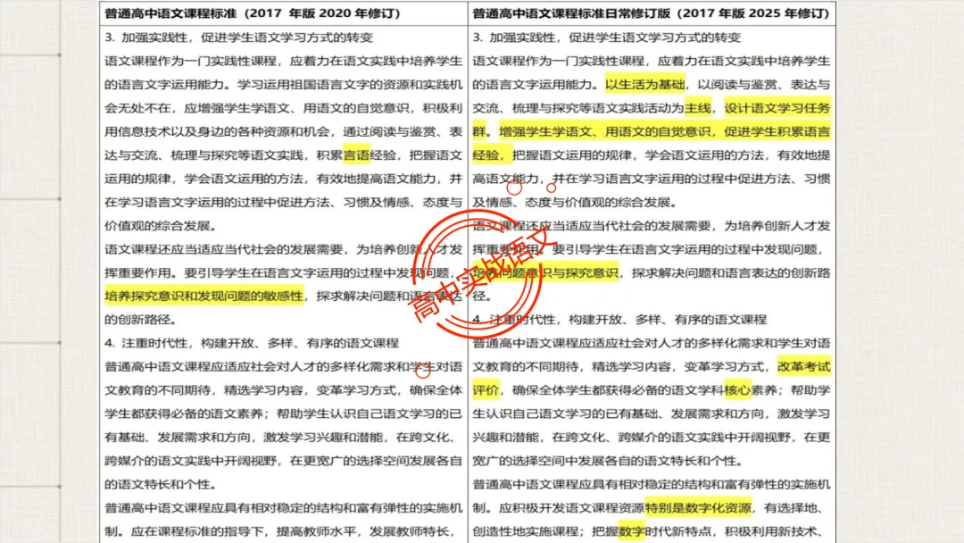 【2026第二次八省联考+真题】【科技前沿动态】融入考题,对标【2026教学1号文件+修订版课程标准】 第24张
