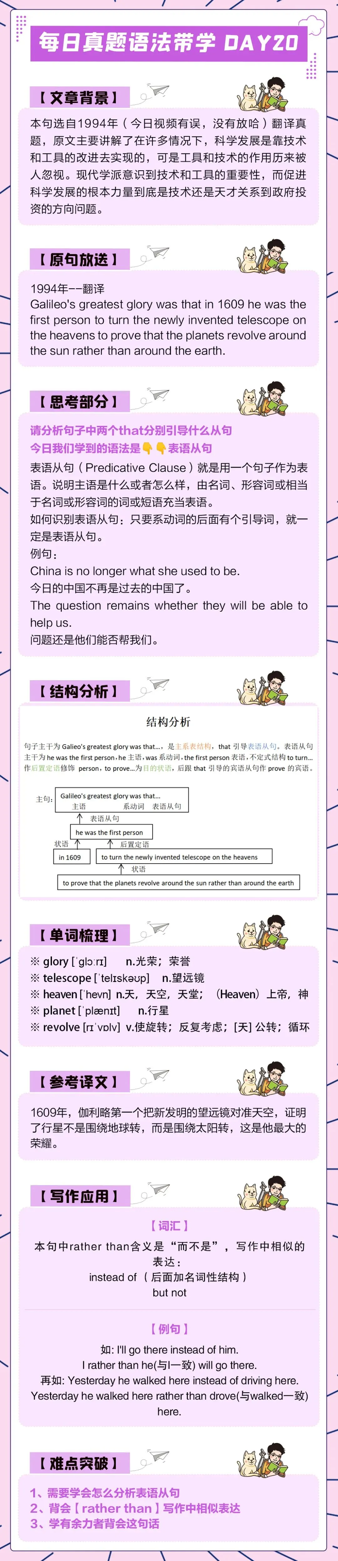 晓艳考研真题语法带学DAY20!热爱的事,都请不留余力. 第3张
