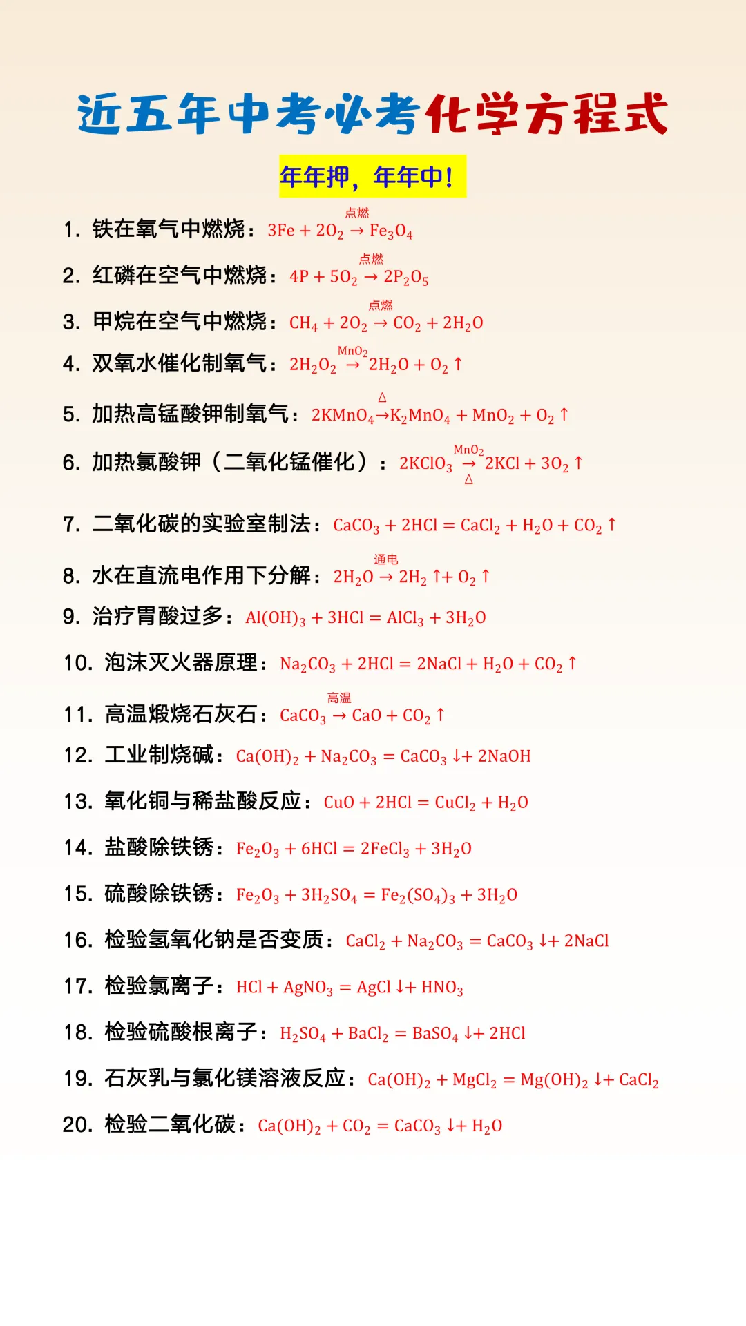 近五年中考必考的化学方程式及八大沉淀物,抓紧给孩子收藏一份! 第3张