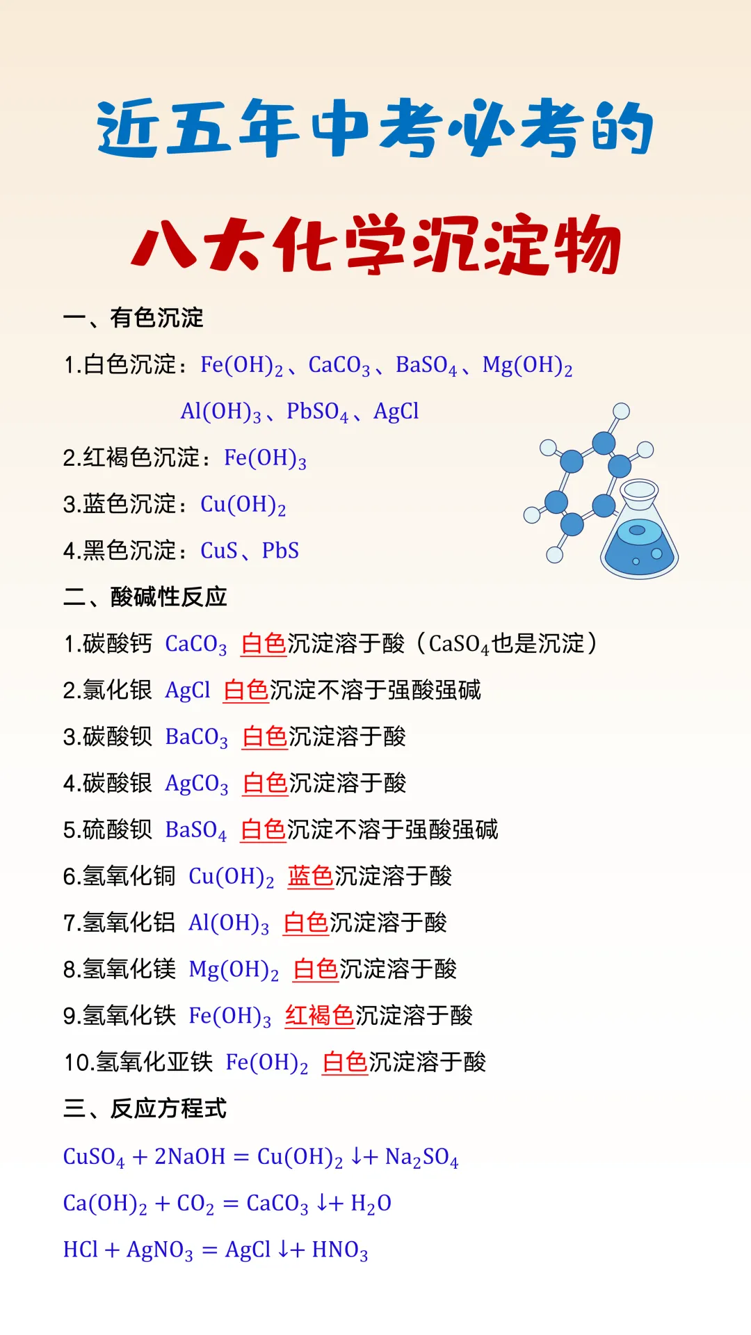 近五年中考必考的化学方程式及八大沉淀物,抓紧给孩子收藏一份! 第4张