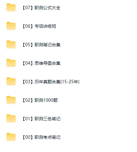 【速递】事业单位考试高频考点集锦/历年真题含答案/备考冲刺包/高频考点/冲刺3000题(完整电子版可下载 更多资料见文末) 第9张