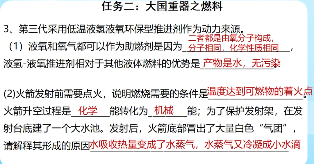 中考化学专题复习文物的“碳”索 第15张