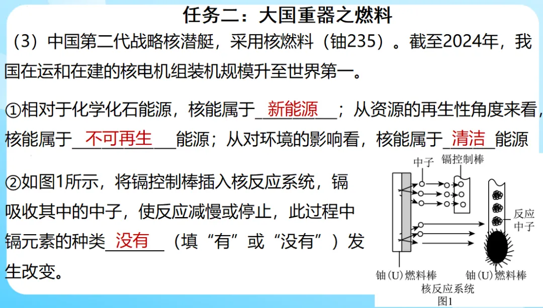 中考化学专题复习文物的“碳”索 第20张