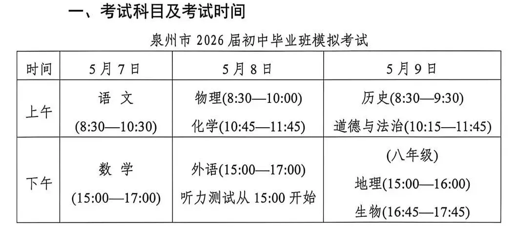 领往年二检真题卷!折算总分可以冲刺哪所高中? 第2张