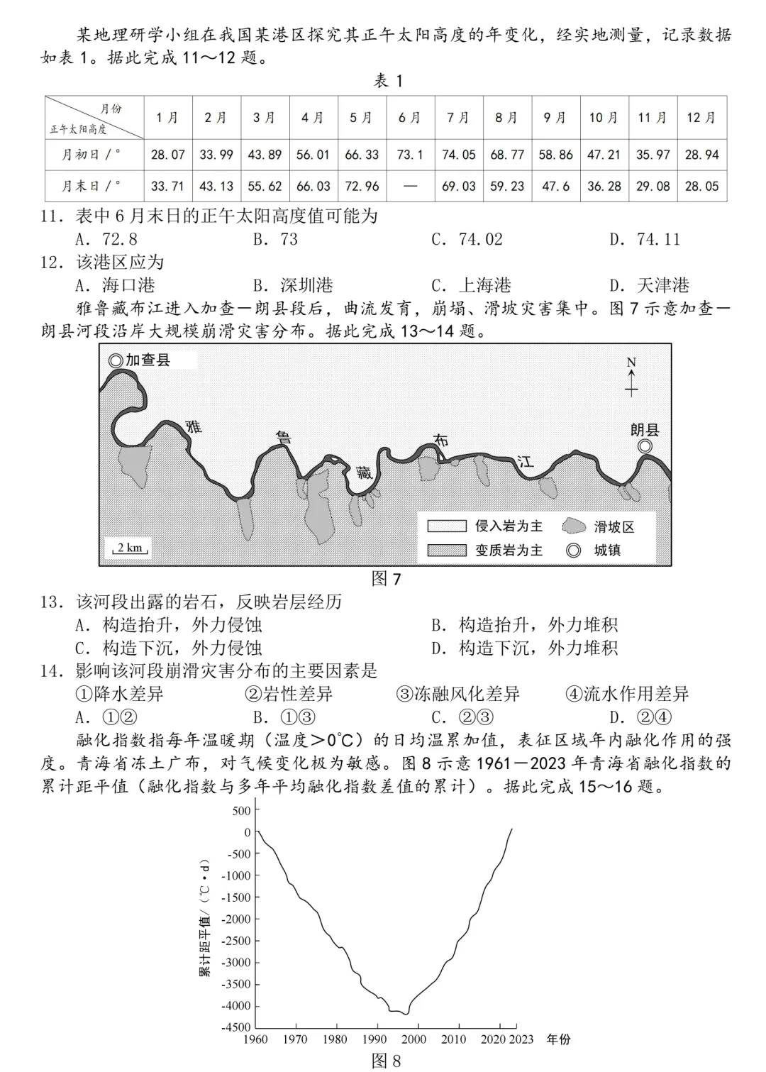 惠州市2026届高三模拟考试地理试题 第5张