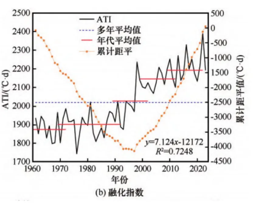 惠州市2026届高三模拟考试地理试题 第9张