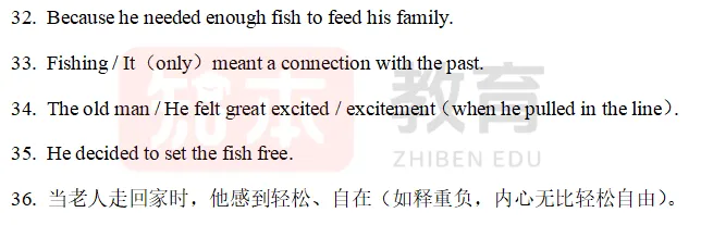 2026年湖北省专升本《大学英语》真题及评分细则!(含PDF文件+答案解析) 第10张