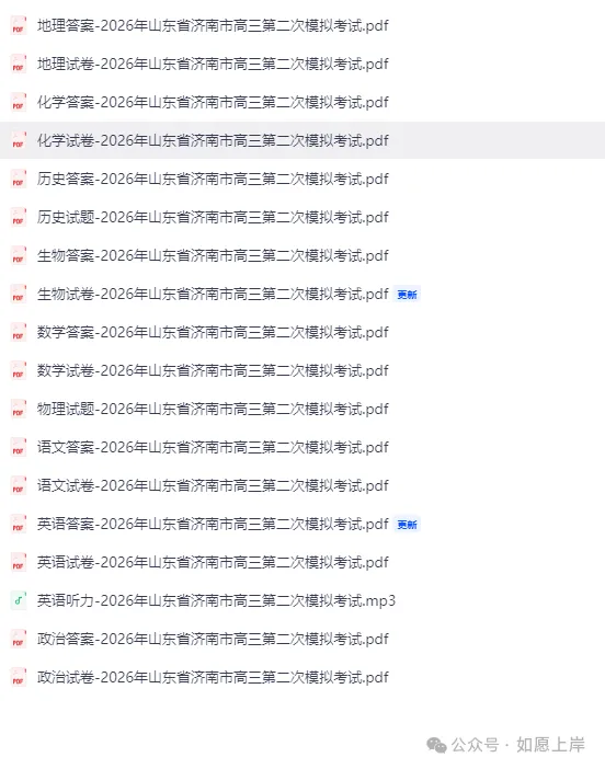 济南二模济南市2026届高三第二次模拟考试全科试卷汇总!【试卷+答案】 第1张