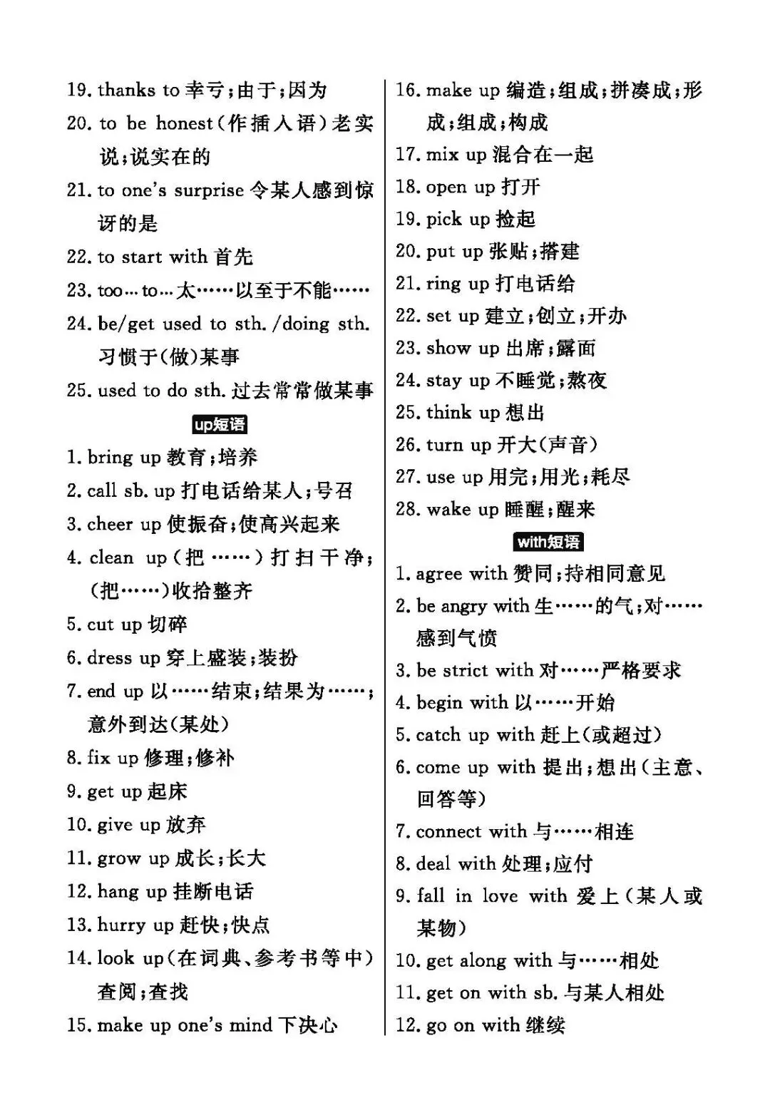 中考英语固定搭配及动词的常见用法 第5张