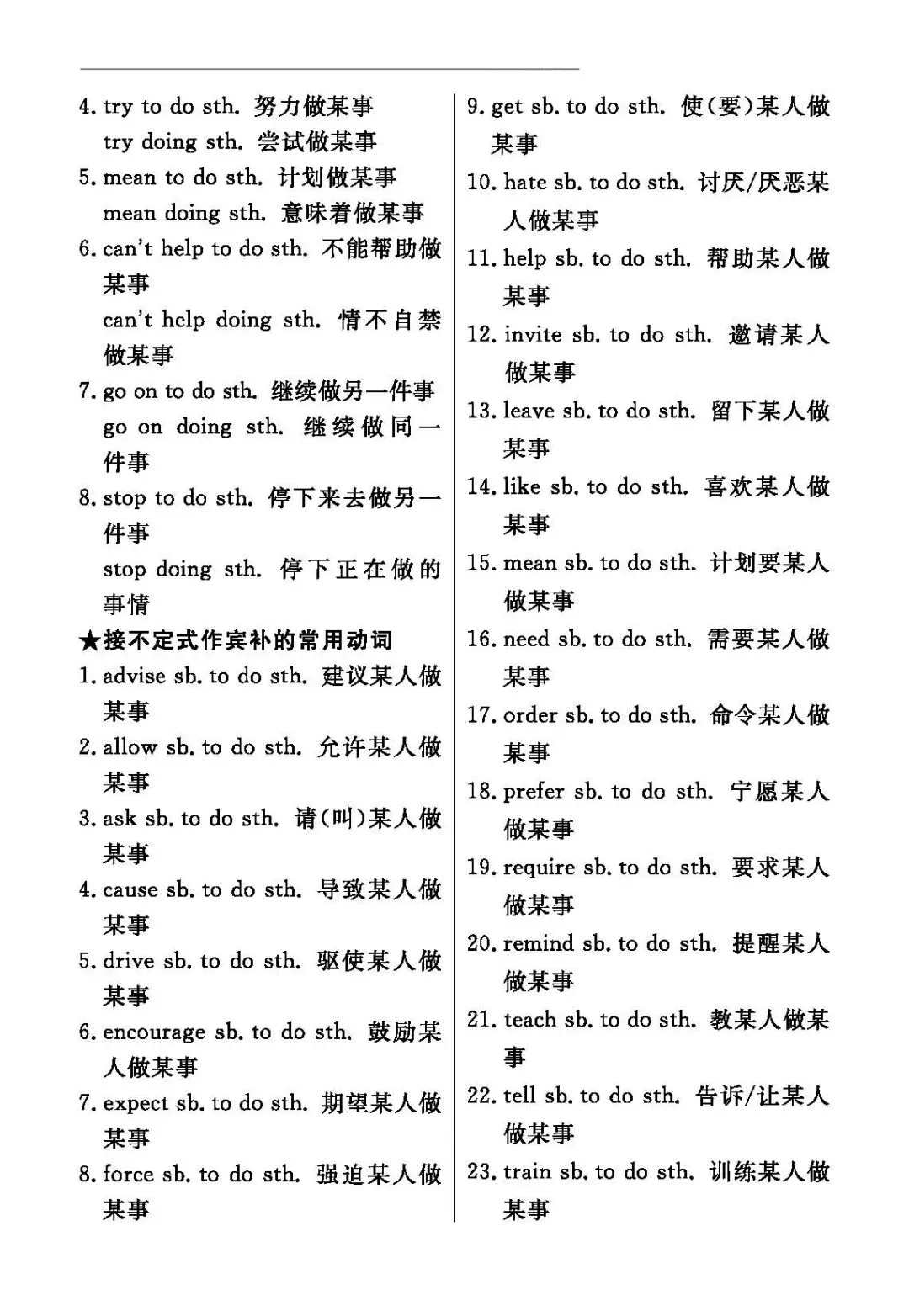 中考英语固定搭配及动词的常见用法 第9张