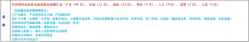 我为什么反复说“高考真题是二轮复习最好的复习资料?” 第4张
