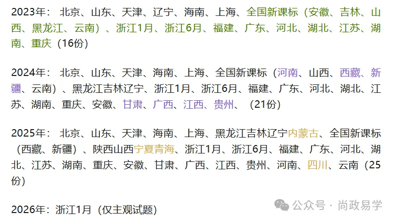 我为什么反复说“高考真题是二轮复习最好的复习资料?” 第6张