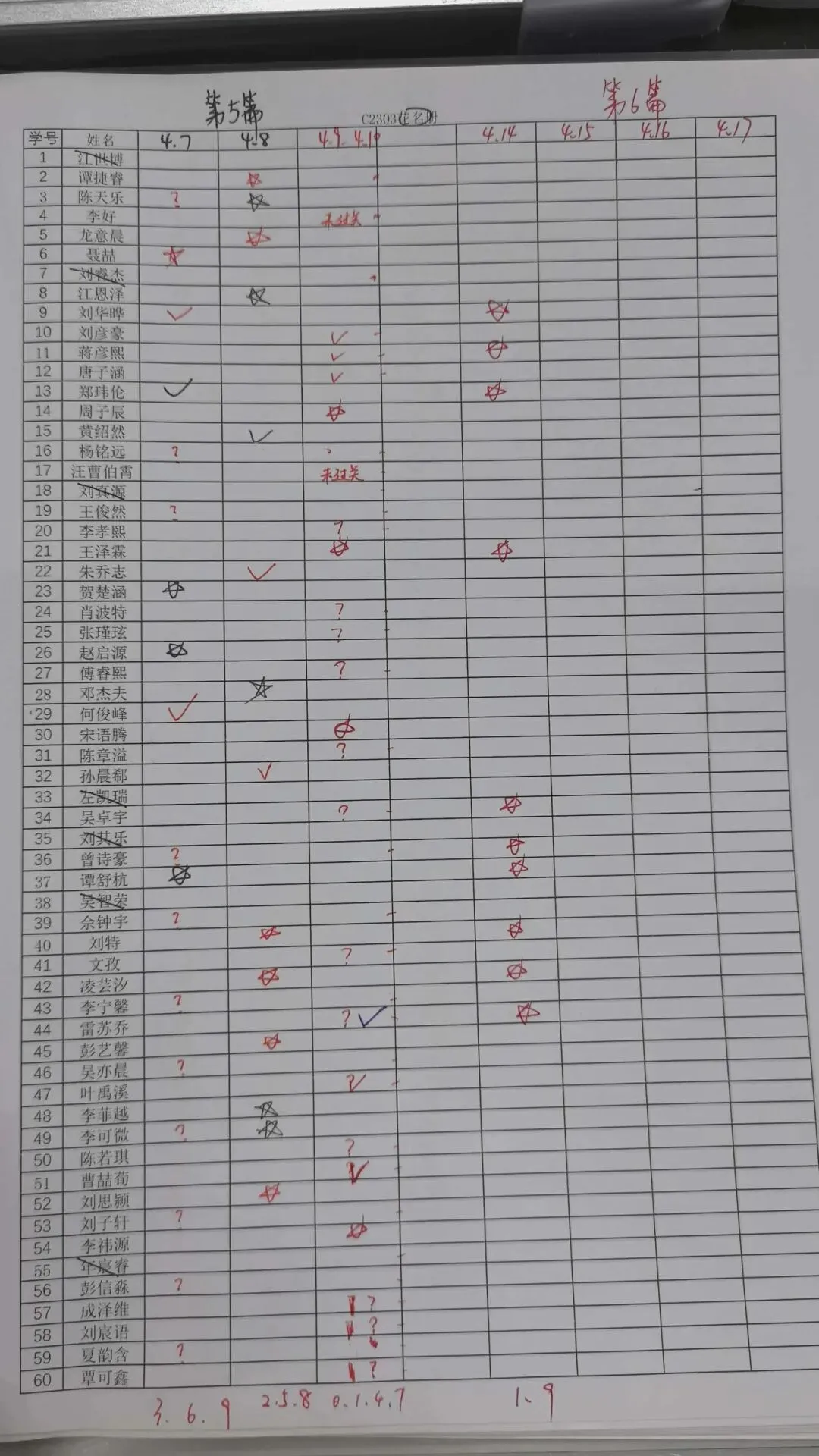 追梦中考 不负韶华——麓山外国语C2303班第七周周刊 第45张