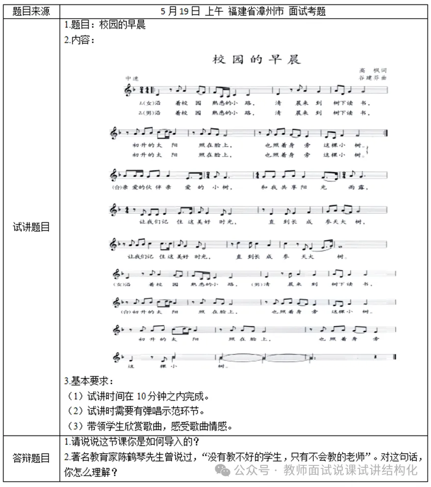 26教资面试!初中音乐面试试讲真题+解析+答辩(包括12月面试) 第1张