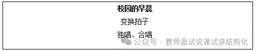 26教资面试!初中音乐面试试讲真题+解析+答辩(包括12月面试) 第2张