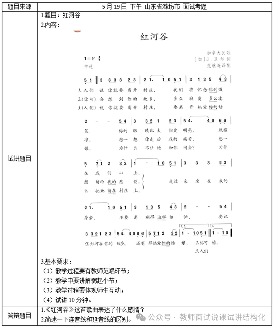 26教资面试!初中音乐面试试讲真题+解析+答辩(包括12月面试) 第3张