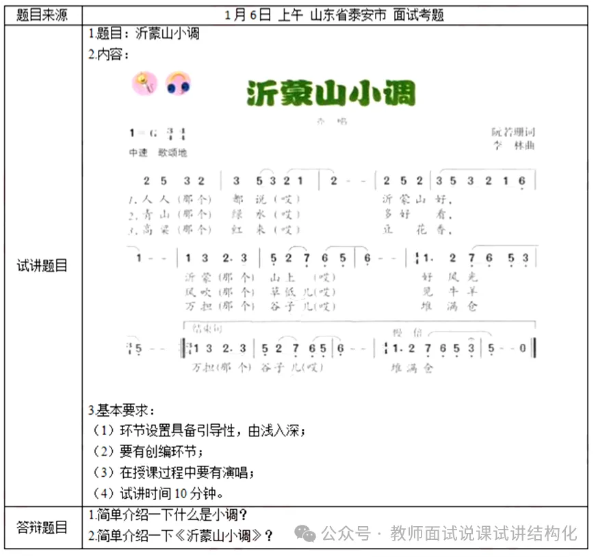 26教资面试!初中音乐面试试讲真题+解析+答辩(包括12月面试) 第5张