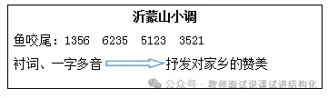 26教资面试!初中音乐面试试讲真题+解析+答辩(包括12月面试) 第6张