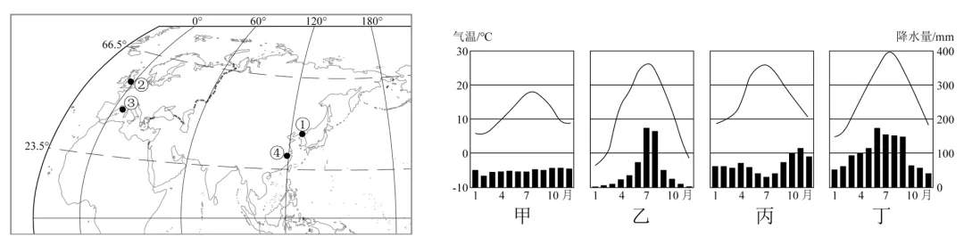 2026年地理中考热点(47)——二十国集团(G20)领导人第二十次峰会 第10张
