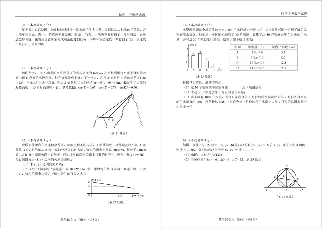 2024年陕西中考数学真题 | 免费领 第3张
