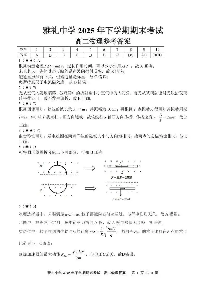 《高中试卷》长沙市雅礼中学2025-2026学年高二上学期期末考试物理(含答案) 第9张