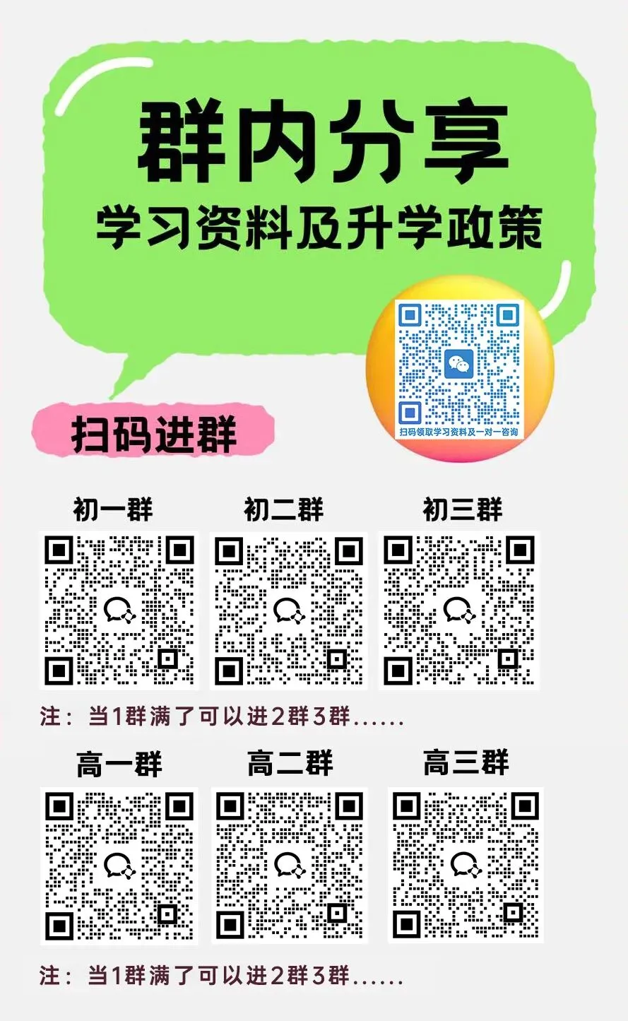紧急收藏!2026内蒙古中考各科命题方向出炉,包头家长必看,精准备考不踩坑 第15张