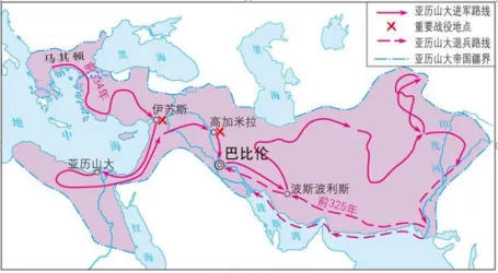 中考复习:世界古代史知识点 第7张
