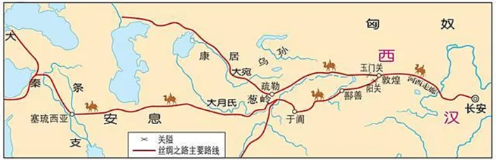 中考复习:世界古代史知识点 第8张