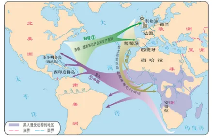 中考复习:世界古代史知识点 第9张