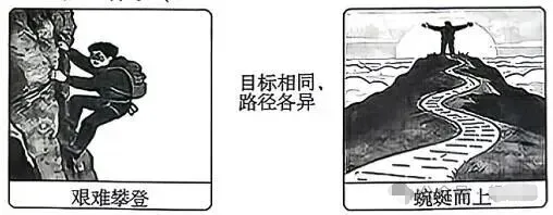 2026年高考模拟试卷1658(安徽滁州市高三第二次教学质量监测) 第2张