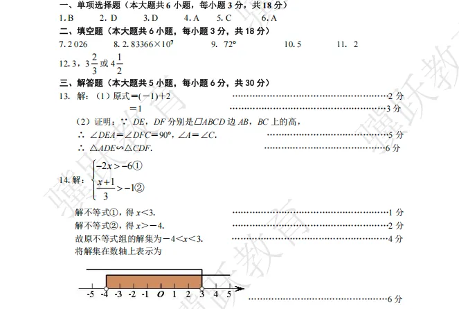 2026南昌初三一模全科真题、答案和详细试卷分析以及备考建议 第2张