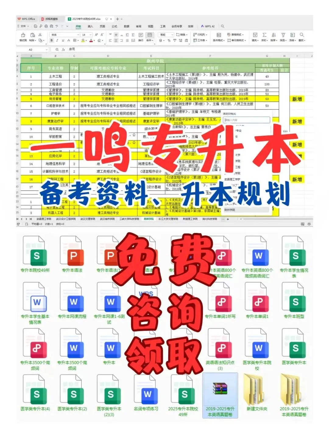 2026湖北专升本英语真题加答案图文版 第6张