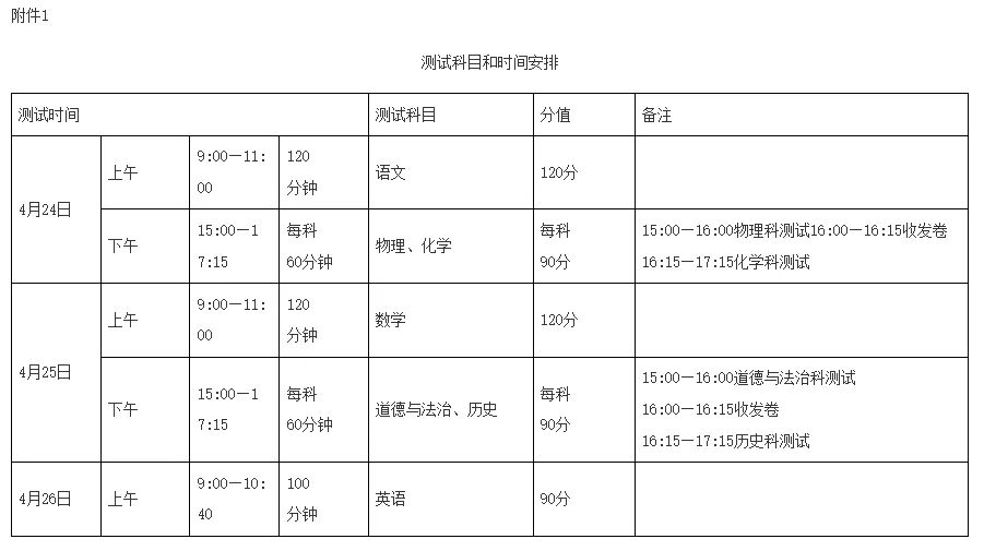 最新!2026广州中考一模准考证打印时间公布!招生办提醒:这些物品禁带! 第4张