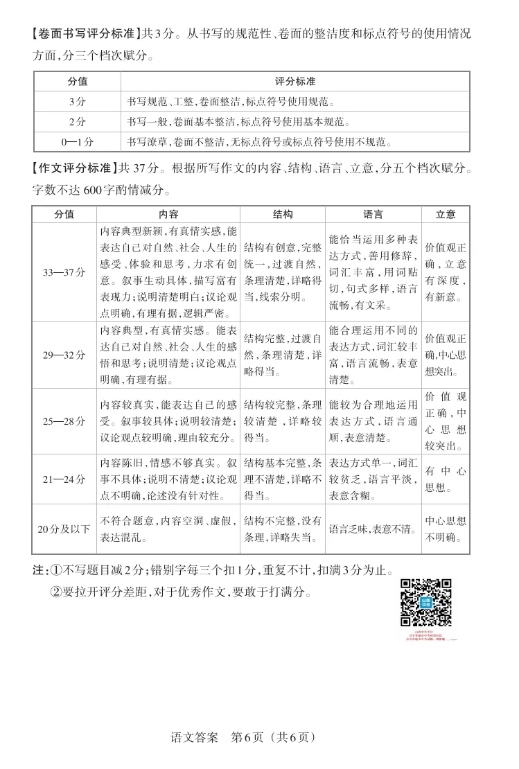 山西2026年中考模拟联考(二)B卷试题及答案! 第14张