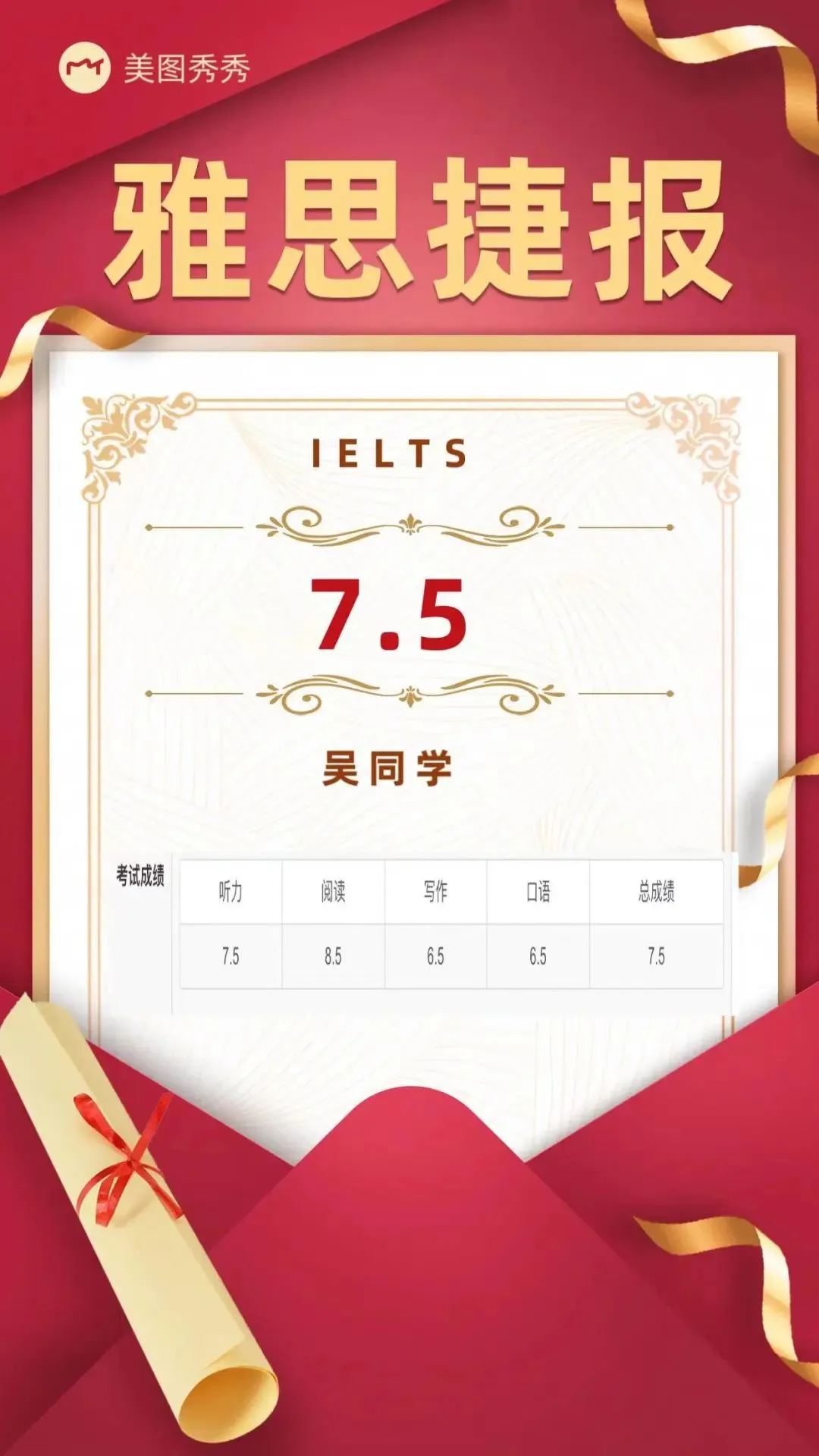 2019年雅思大作文真题题目合集 第9张