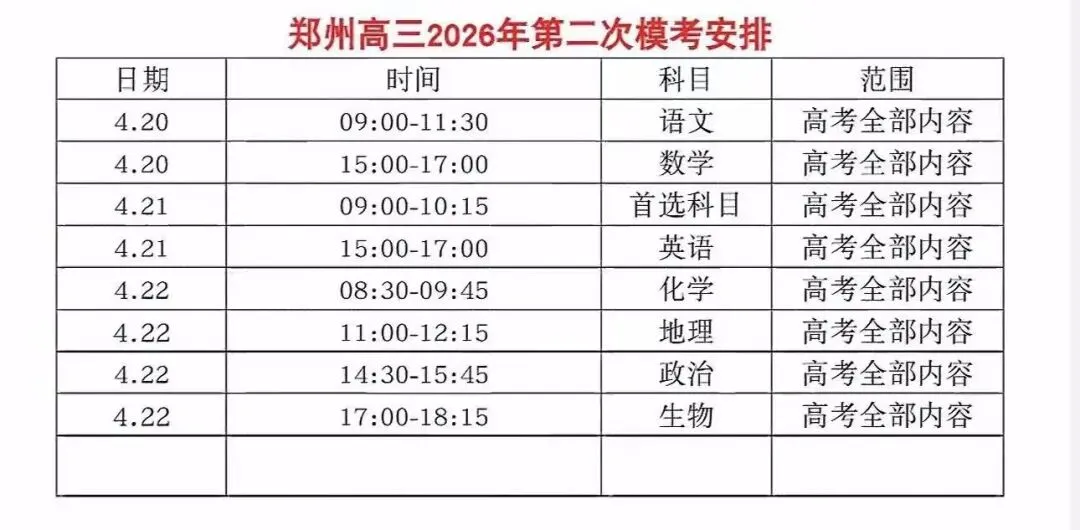 【试卷+答案】4月20日郑州市2026届高三第二次质量检测(二模)全科汇总! 第4张