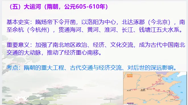 中考历史·冲刺课件【古今中外重要建筑】 第9张