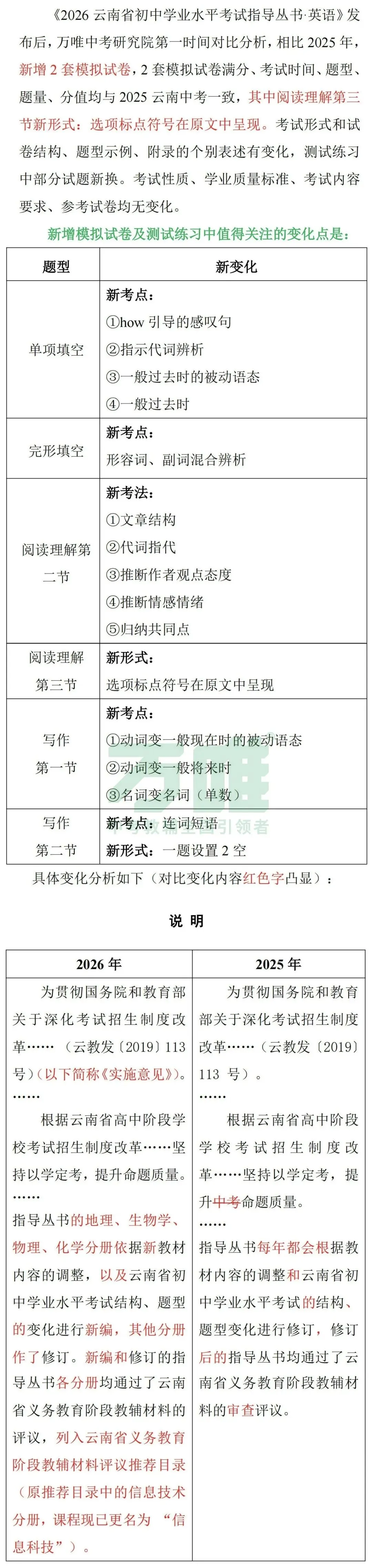 中考英语新变化 《2026云南省初中学业水平考试指导丛书》新变化 第1张