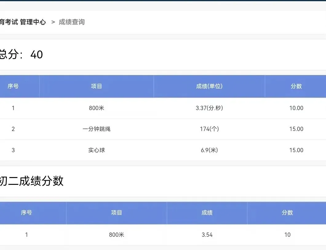 【中考倒计时59天】体测记录 第1张