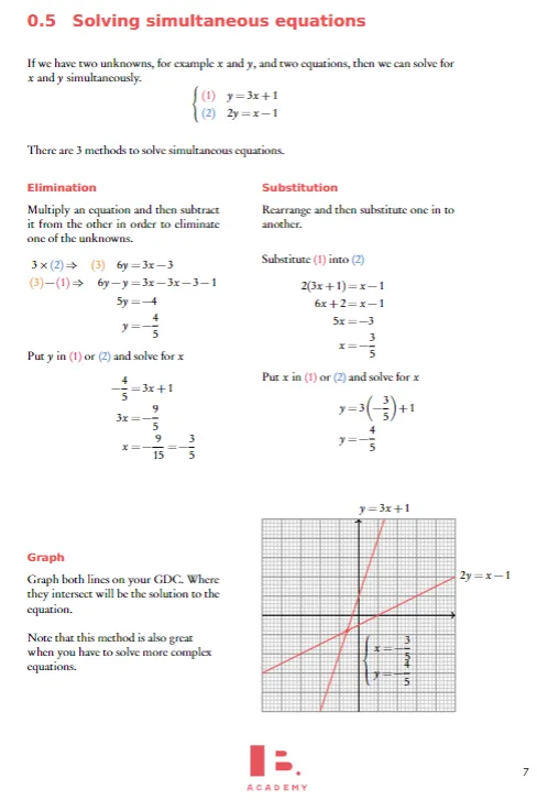 IB资料免费领 | 学霸笔记+真题+教材,7分必备 第4张