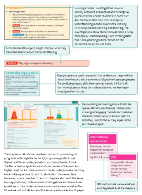 IB资料免费领 | 学霸笔记+真题+教材,7分必备 第8张