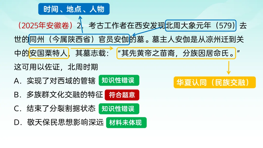 2025年高考安徽历史真题解析 第4张