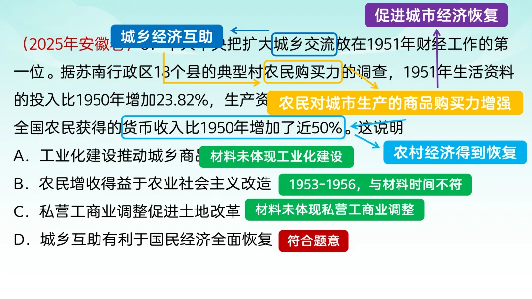 2025年高考安徽历史真题解析 第10张