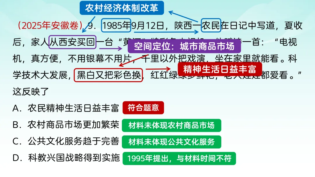2025年高考安徽历史真题解析 第11张