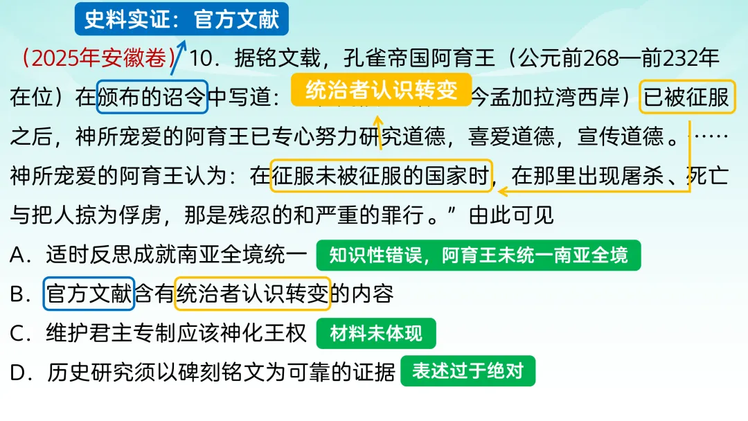 2025年高考安徽历史真题解析 第12张