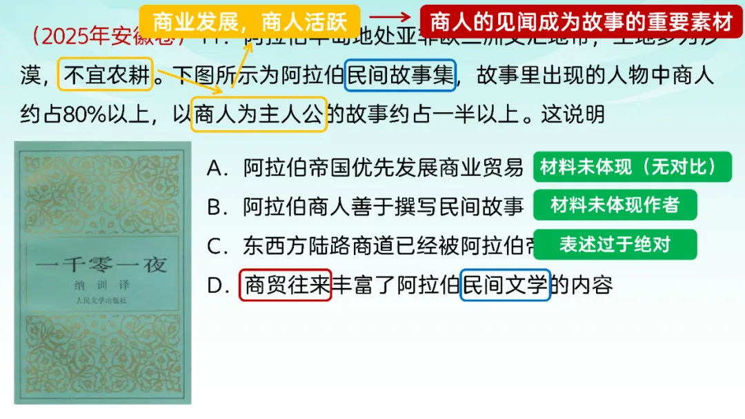 2025年高考安徽历史真题解析 第13张