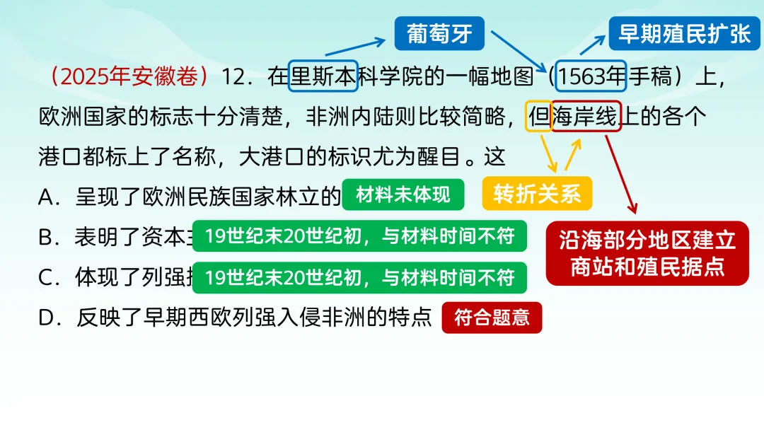 2025年高考安徽历史真题解析 第14张